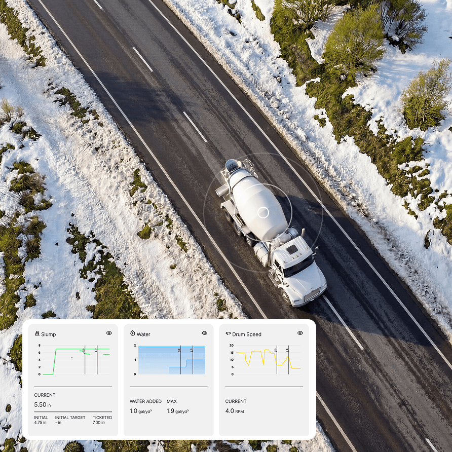 Concrete truck on a road in a snowy landscape