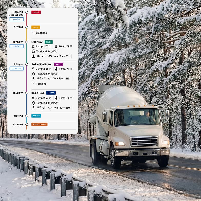 Concrete ready mix truck in snowy forest with Verifi Hub UI
