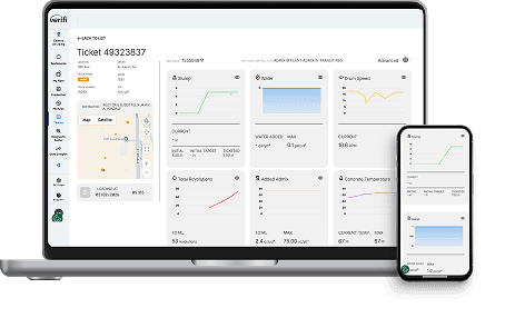 A screenshot of a digital interface or software dashboard showing various data panels and charts.