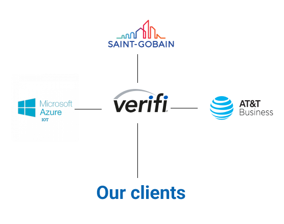 Verifi develops innovative solutions to optimize data with AI/ML technology in concrete materials, with premium technology partners