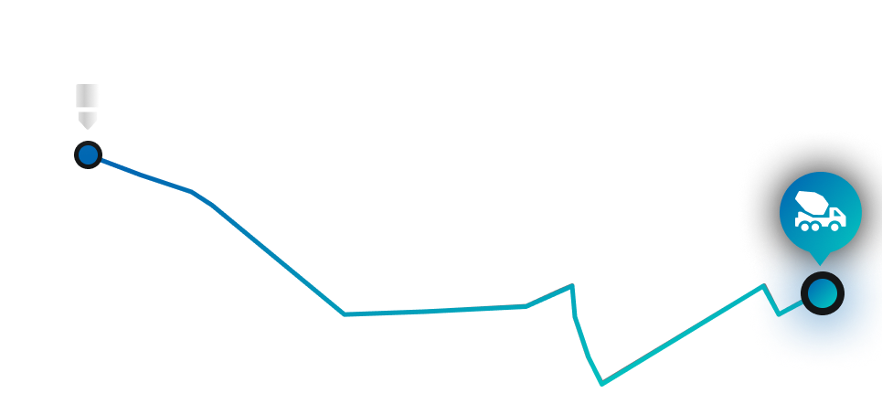 Verifi example of monitoring location and slump of concrete shipments